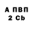 АМФЕТАМИН Розовый Nadia Sachuk